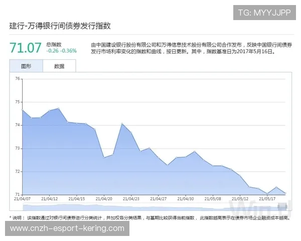 琑队如何做好赛季危机沟通预案，危机处理团队