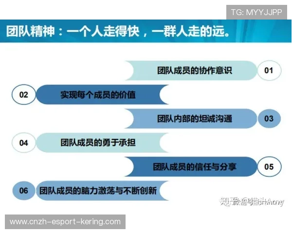 琑队如何完善青训选材的公平流程，青训队比赛